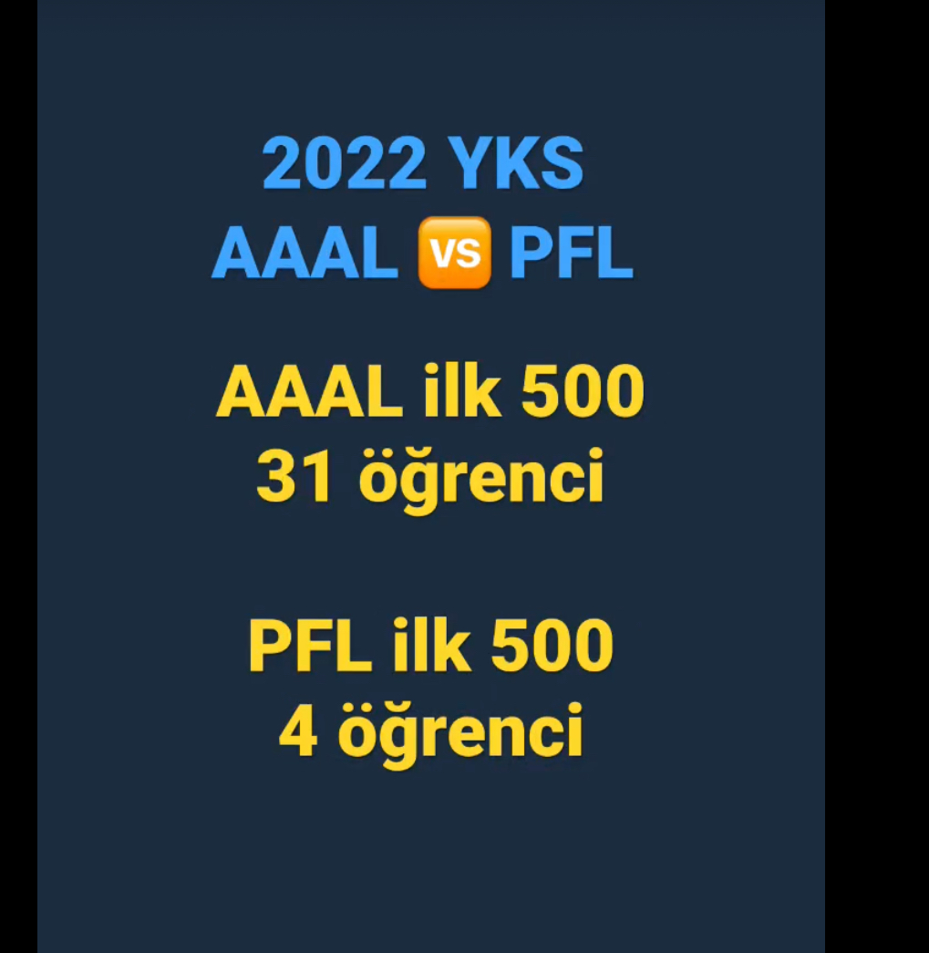 Ankara Pursaklar Fen Lisesi