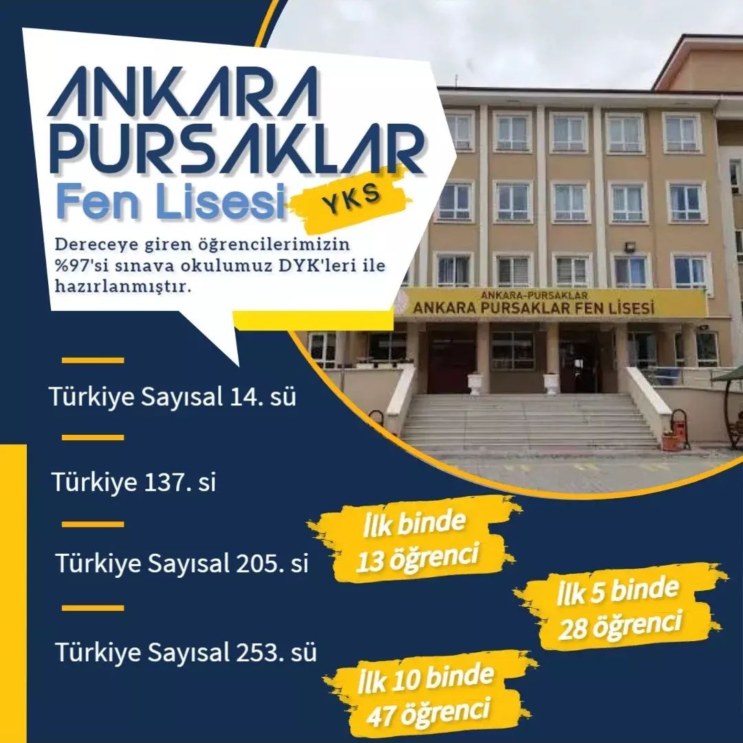 Ankara Pursaklar Fen Lisesi