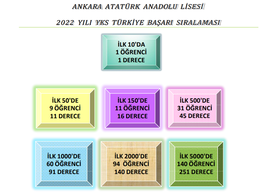Atatürk Anadolu Lisesi