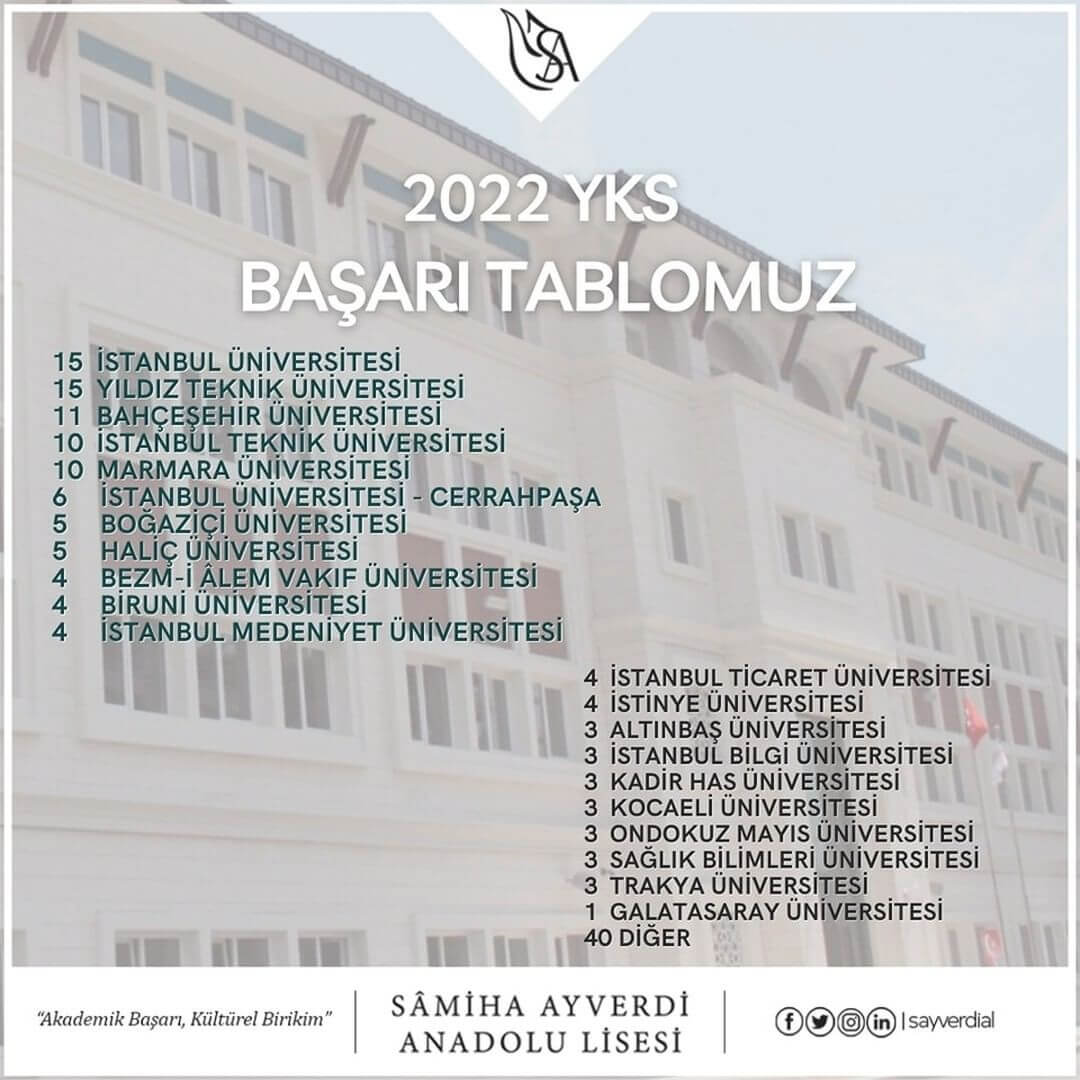 Samiha Ayverdi Anadolu Lisesi