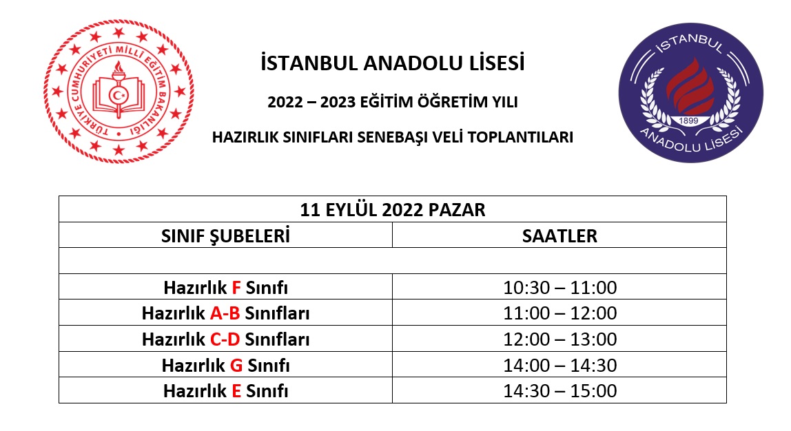 İstanbul Anadolu Lisesi
