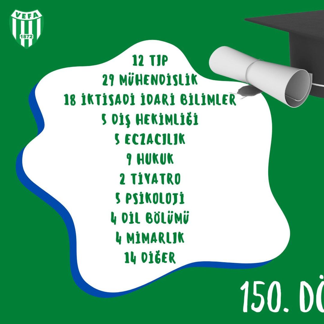 Vefa Lisesi