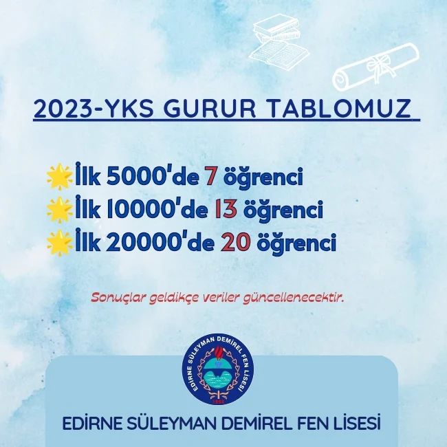 Edirne Süleyman Demirel Fen Lisesi