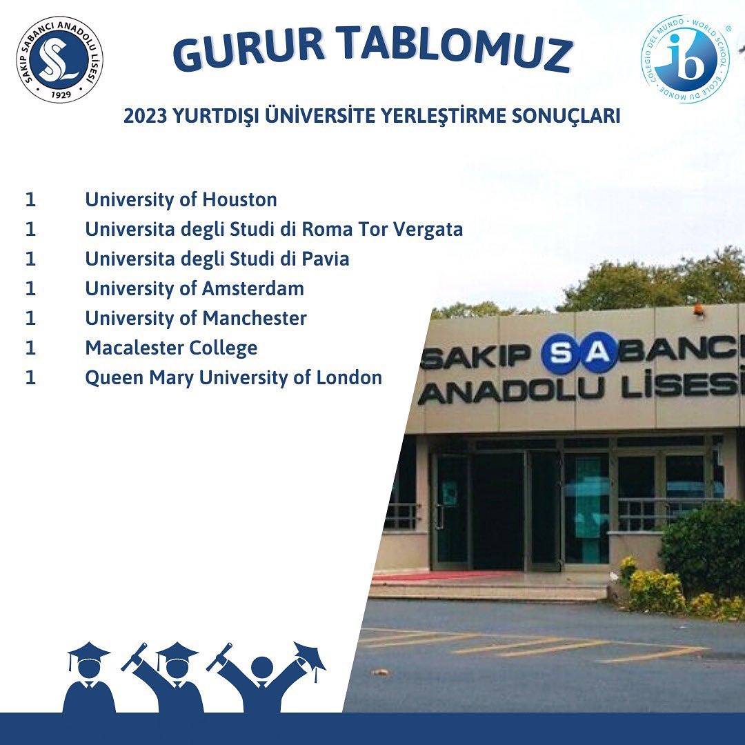 Beşiktaş Sakıp Sabancı Anadolu Lisesi