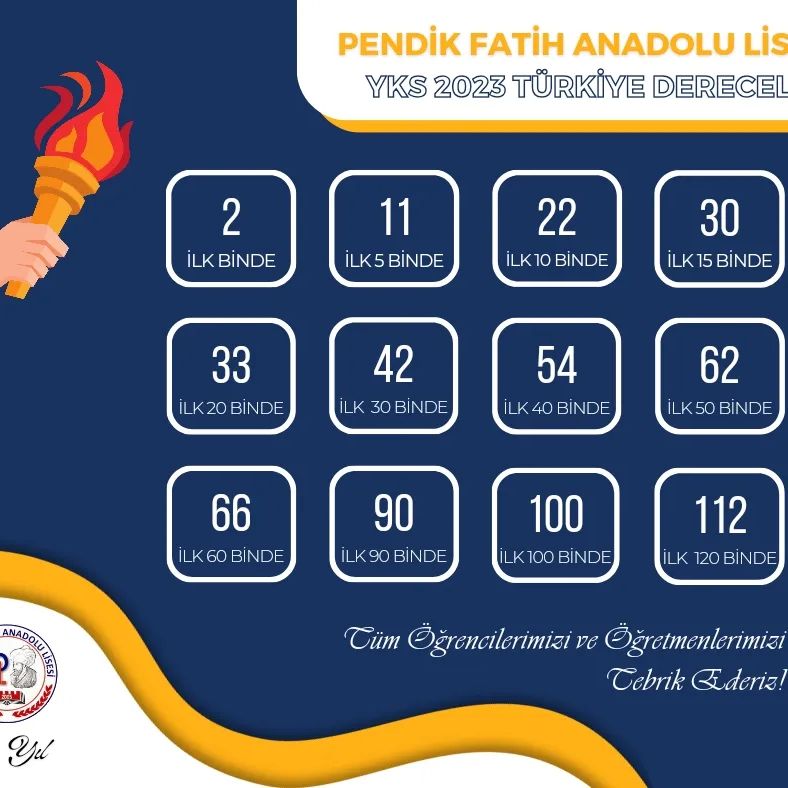 Pendik Fatih Anadolu Lisesi
