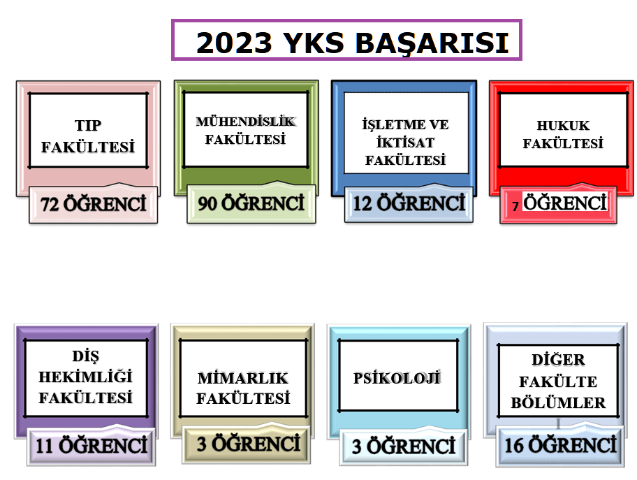 Atatürk Anadolu Lisesi