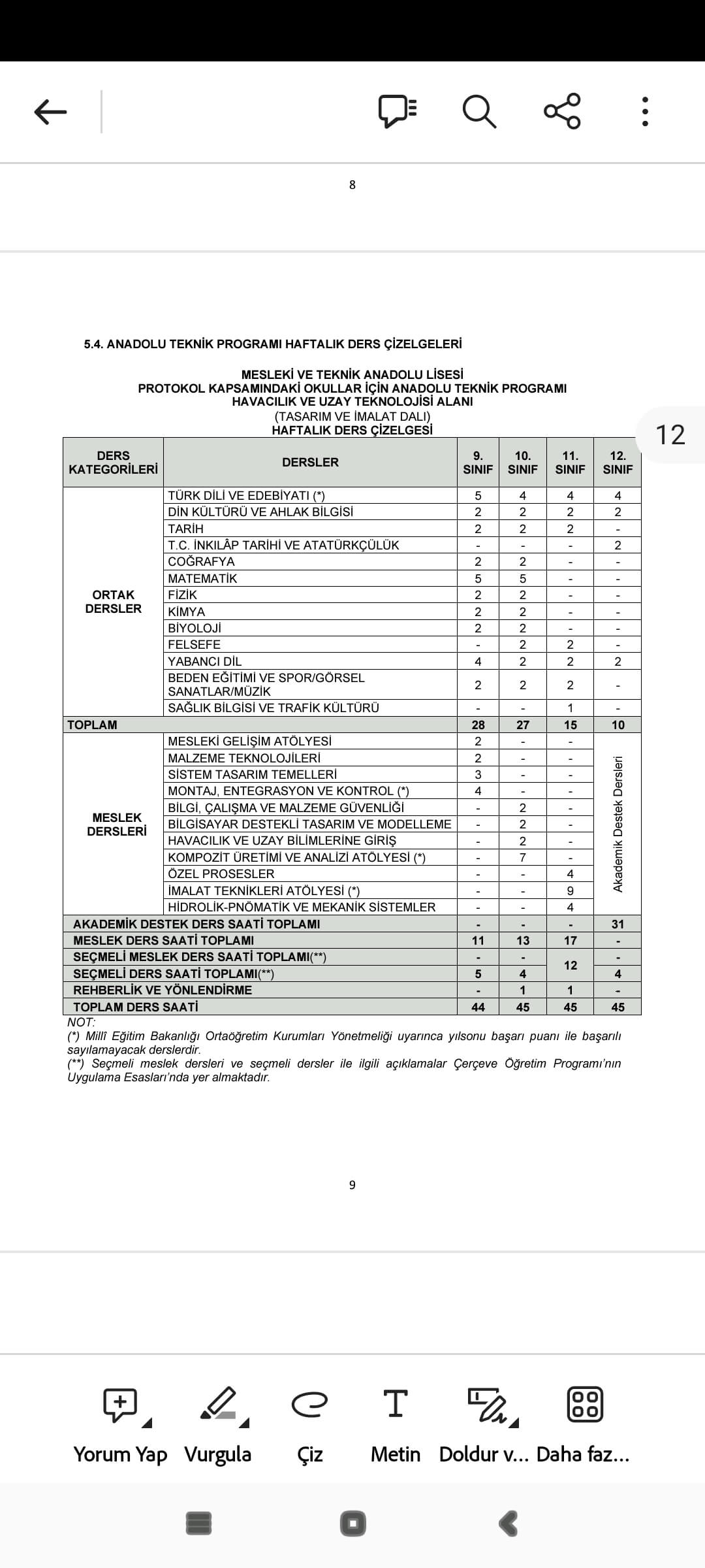 Baykar Fen Lisesi