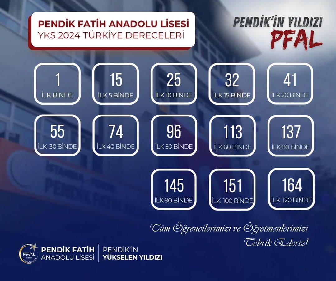 Pendik Fatih Anadolu Lisesi