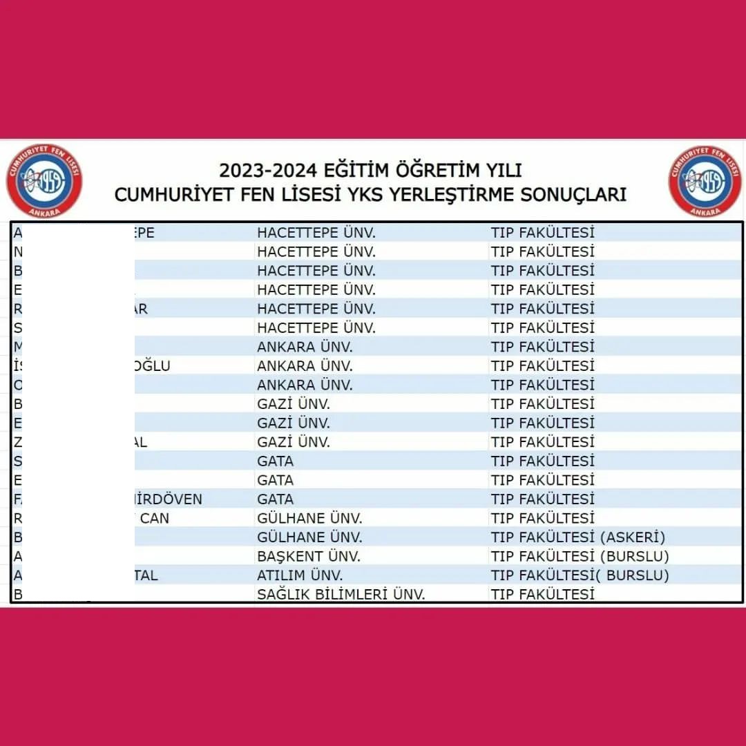 Cumhuriyet Fen Lisesi