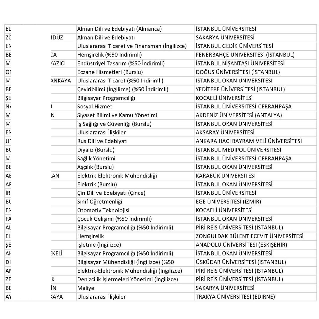 Tuzla Anadolu Lisesi