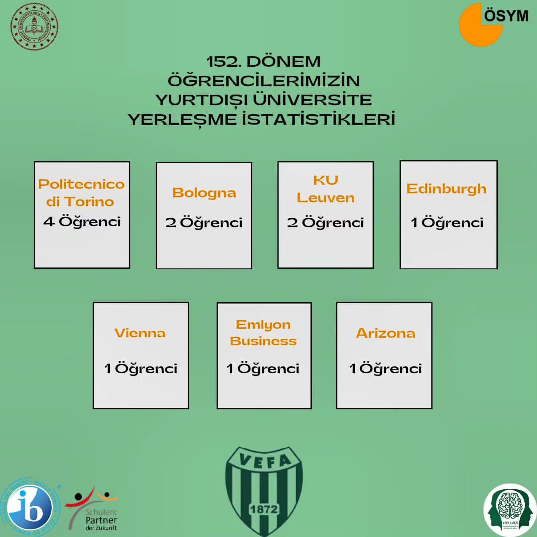 Vefa Lisesi