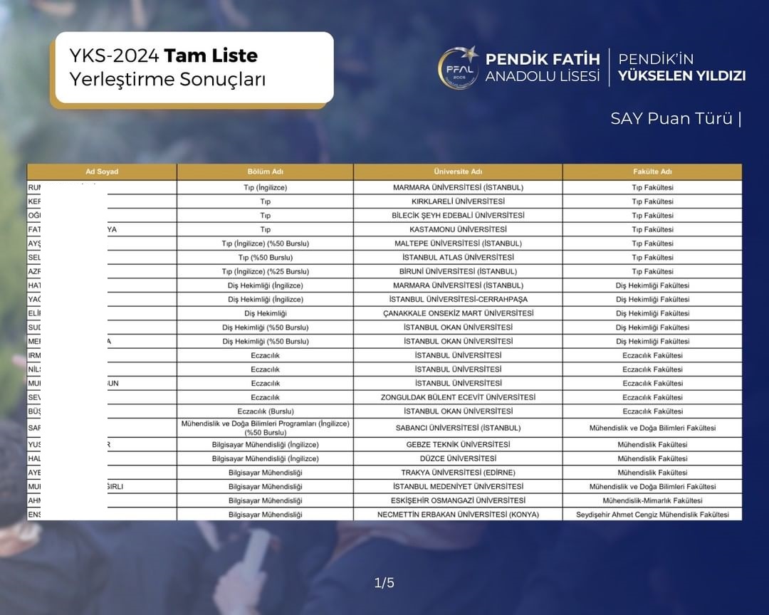 Pendik Fatih Anadolu Lisesi