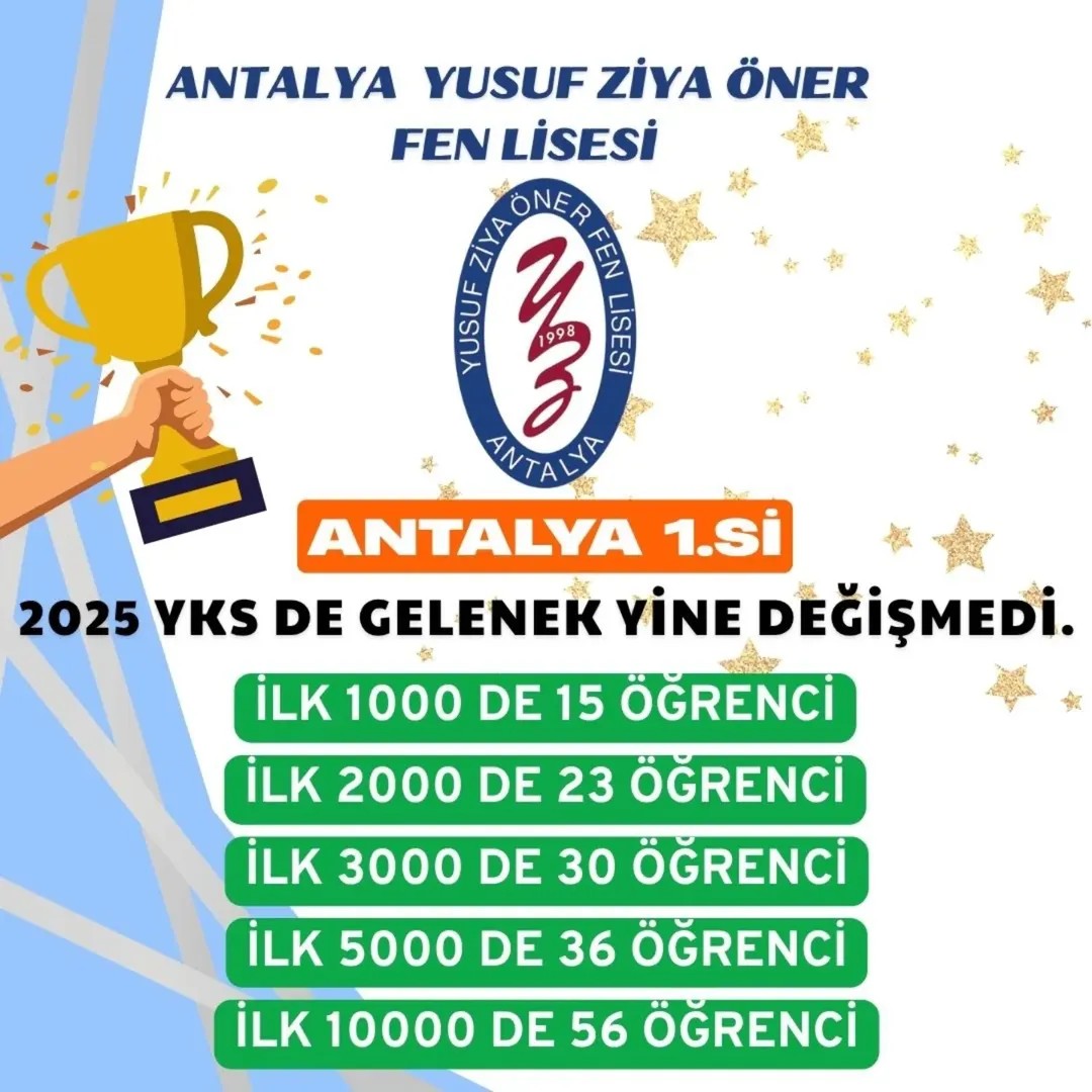 Yusuf Ziya Öner Fen Lisesi