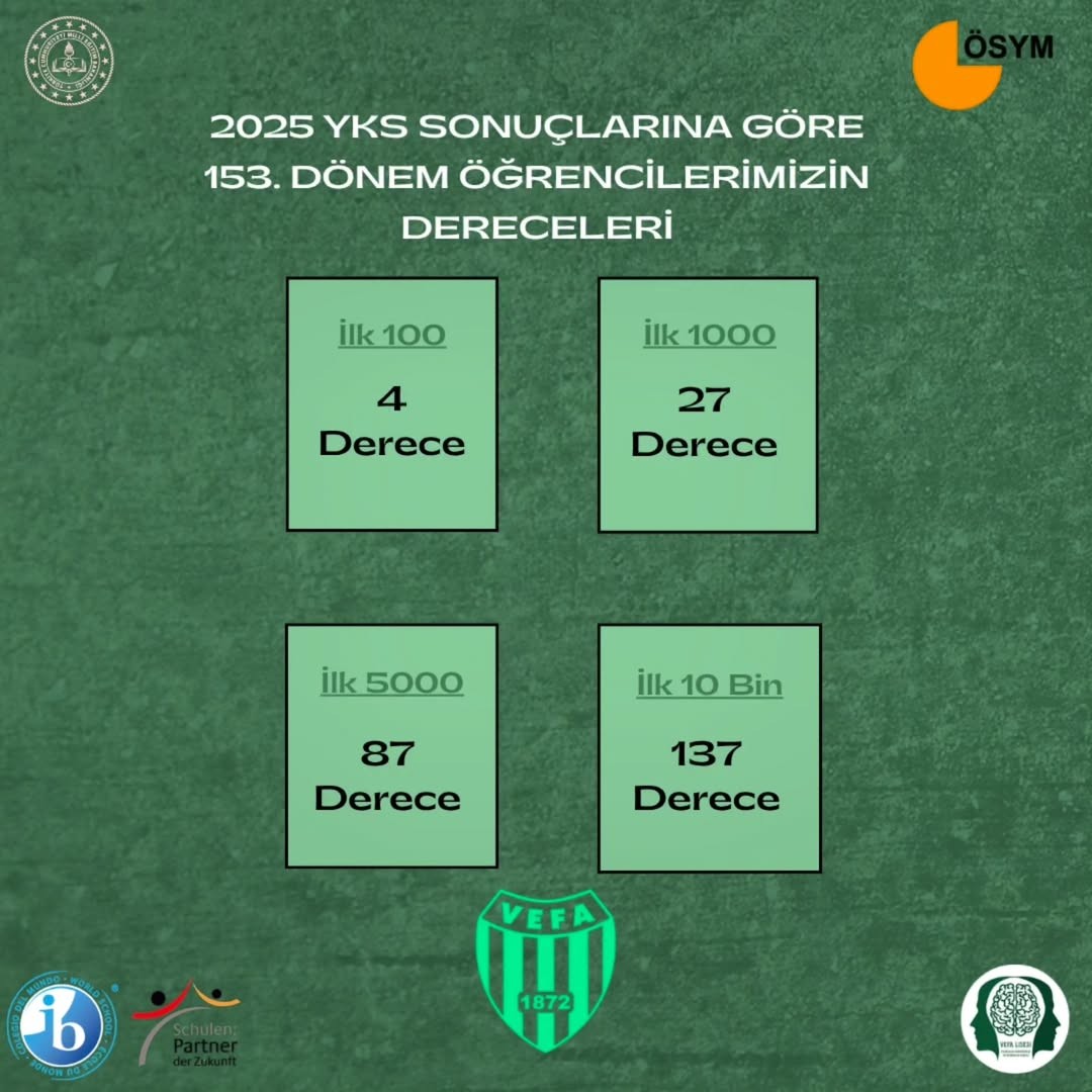 Vefa Lisesi