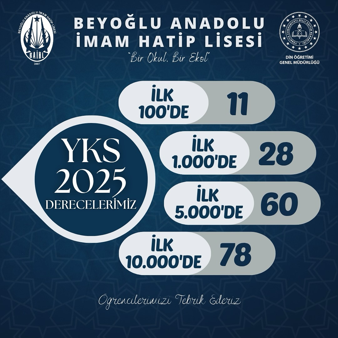 Beyoğlu Anadolu İmam Hatip Lisesi