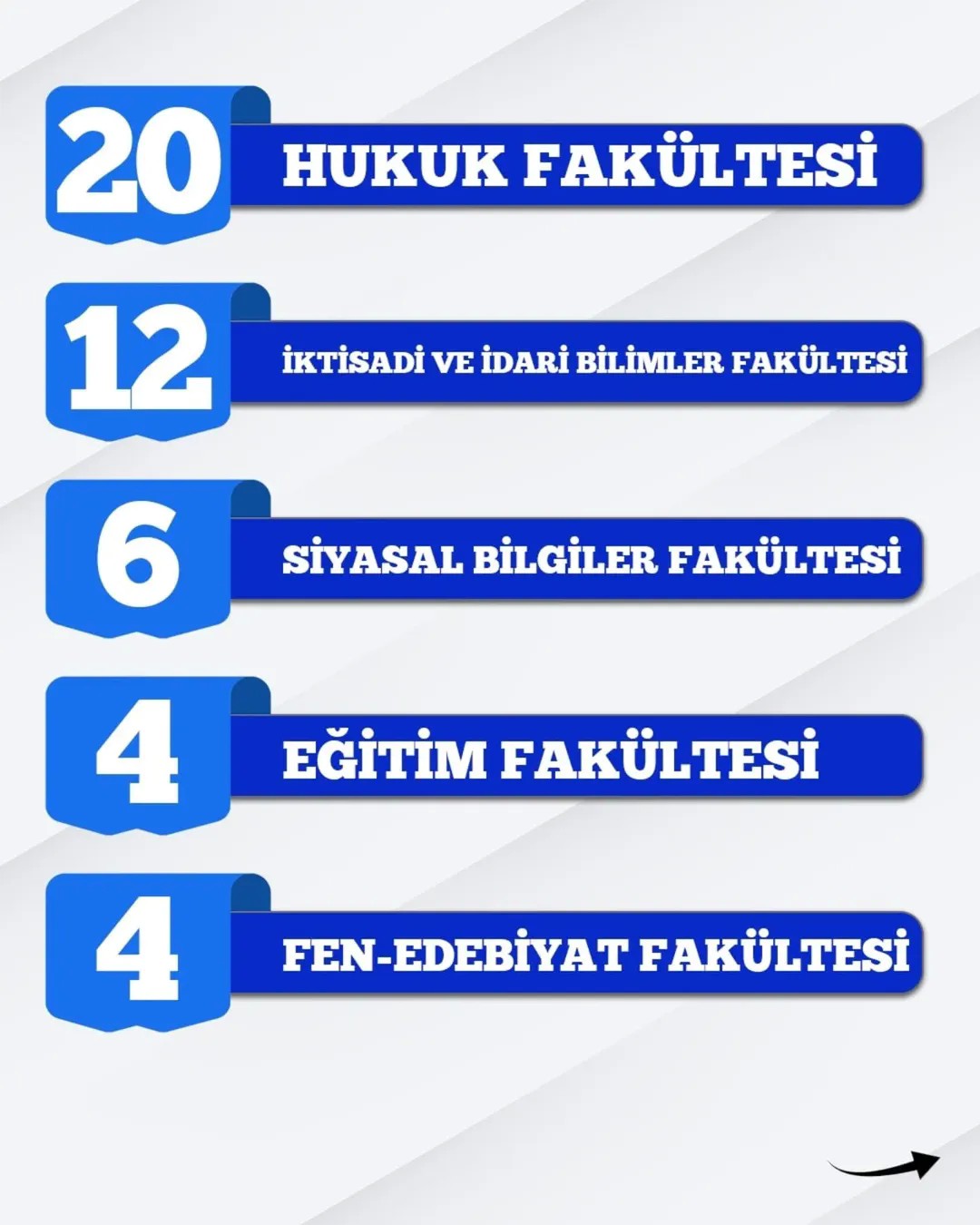 Samsun İbrahim Tanrıverdi Sosyal Bilimler Lisesi
