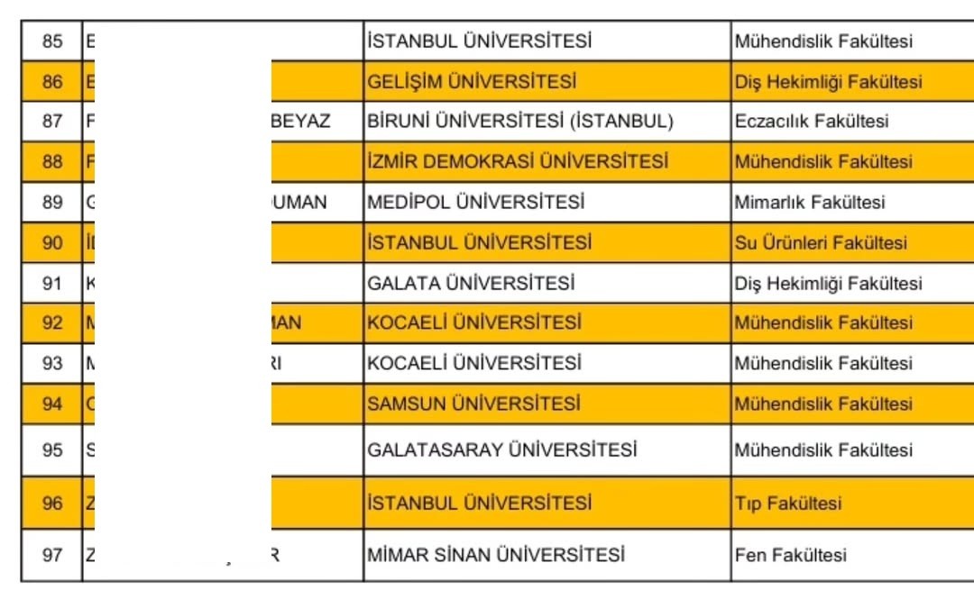 Büyükçekmece Atatürk Anadolu Lisesi