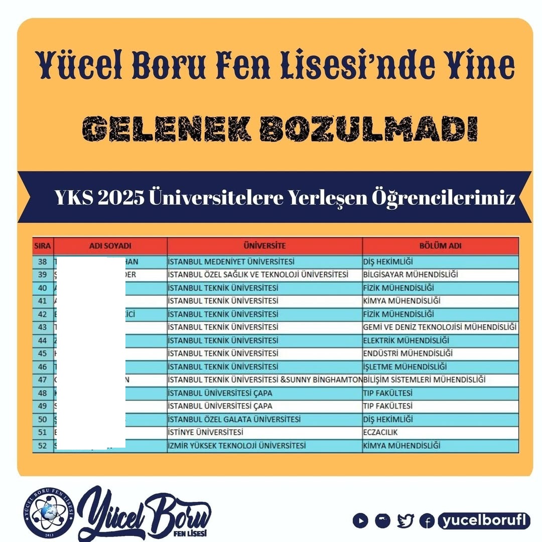 Yücel Boru Fen Lisesi