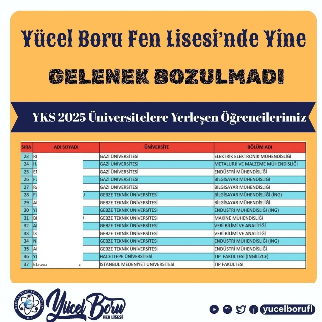 Yücel Boru Fen Lisesi
