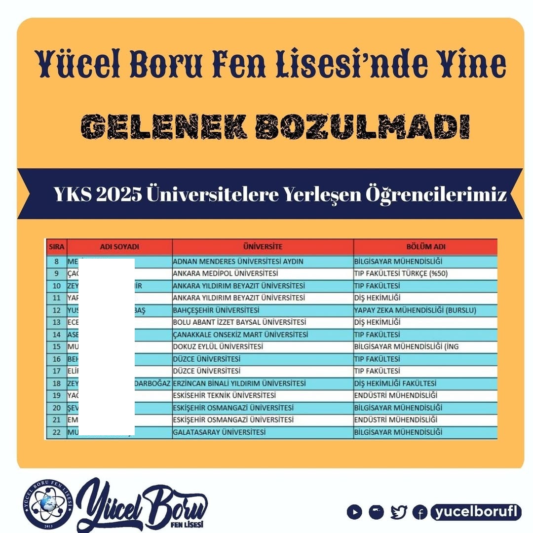 Yücel Boru Fen Lisesi