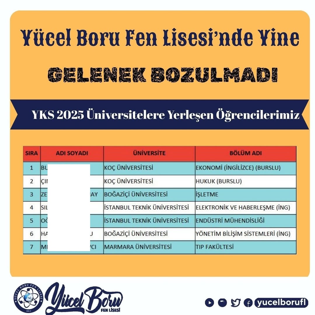Yücel Boru Fen Lisesi
