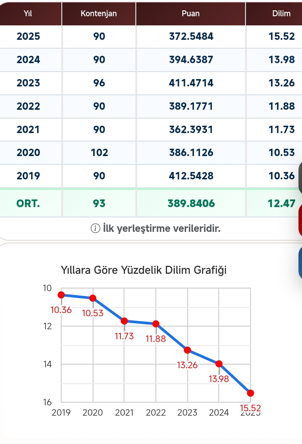 İzmir Cengiz Aytmatov Sosyal Bilimler Lisesi