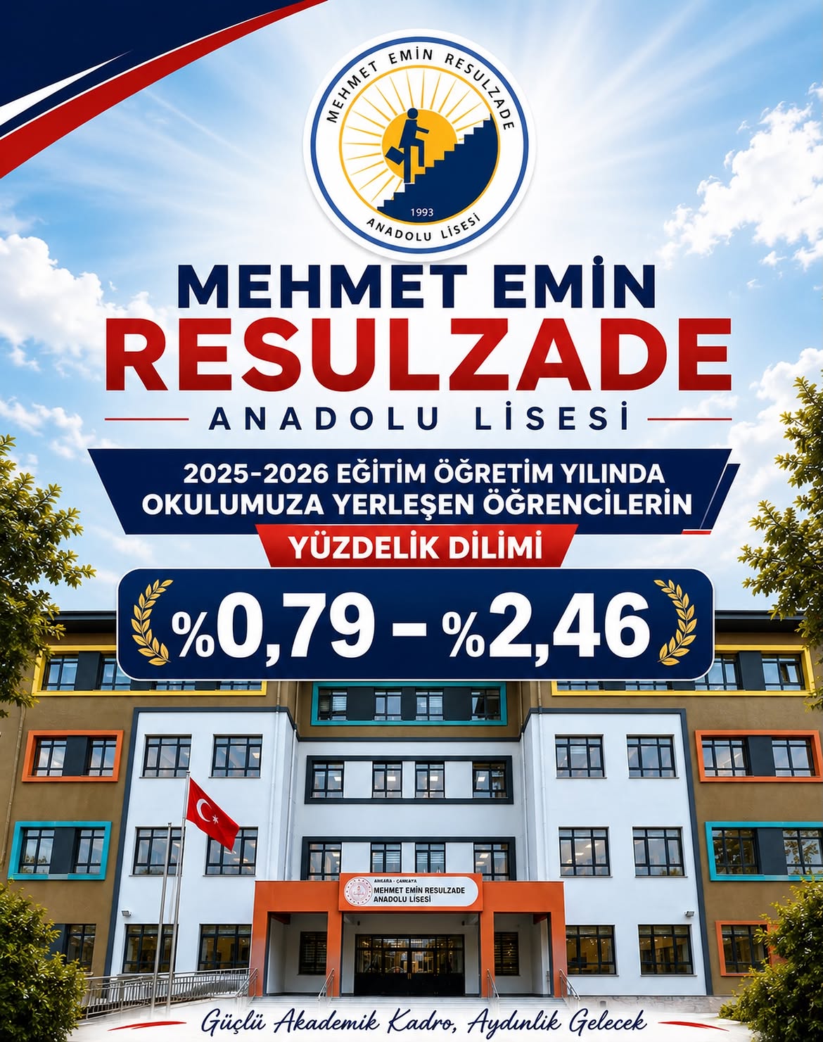 Mehmet Emin Resulzade Anadolu Lisesi