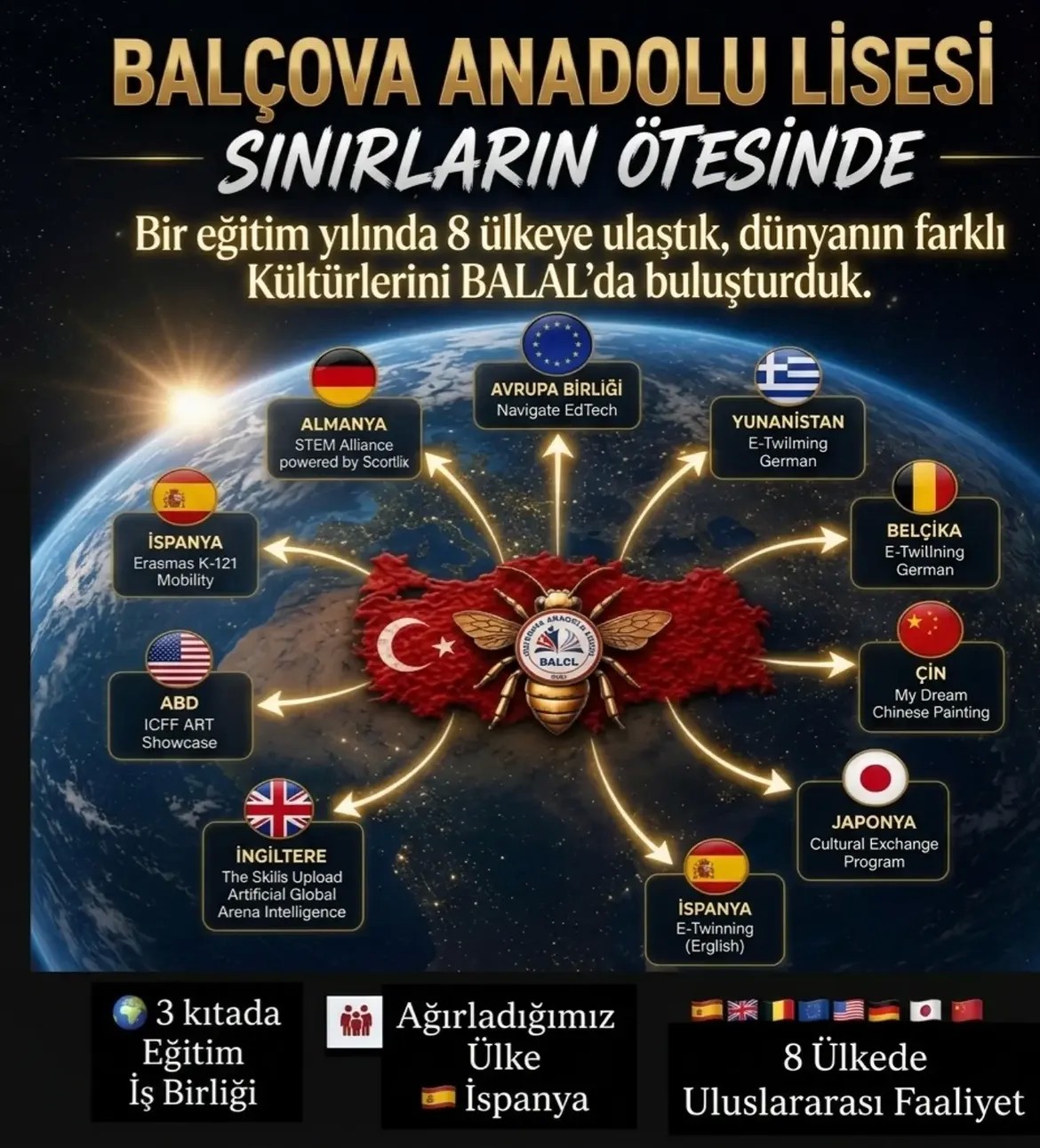 Balçova Anadolu Lisesi