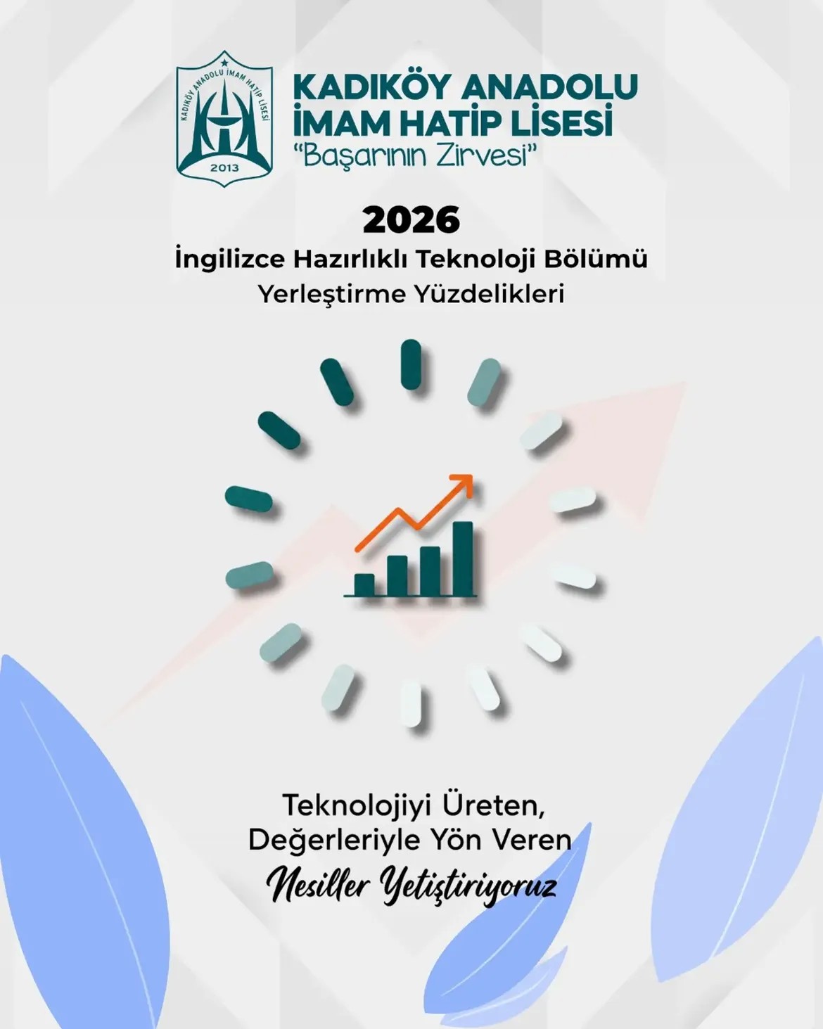 Kadıköy Anadolu İmam Hatip Lisesi