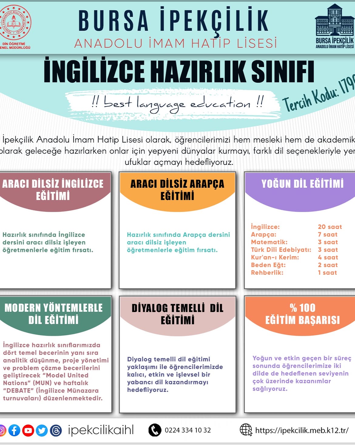 Bursa İpekçilik Anadolu İmam Hatip Lisesi