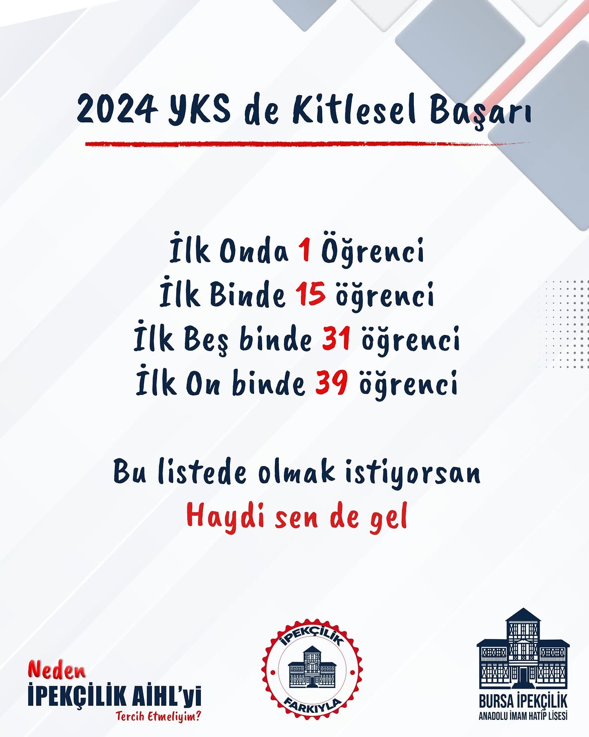 Bursa İpekçilik Anadolu İmam Hatip Lisesi