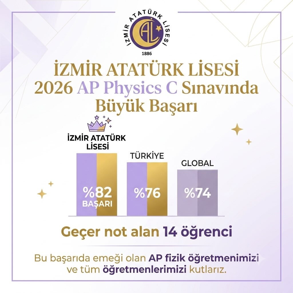 Atatürk Lisesi