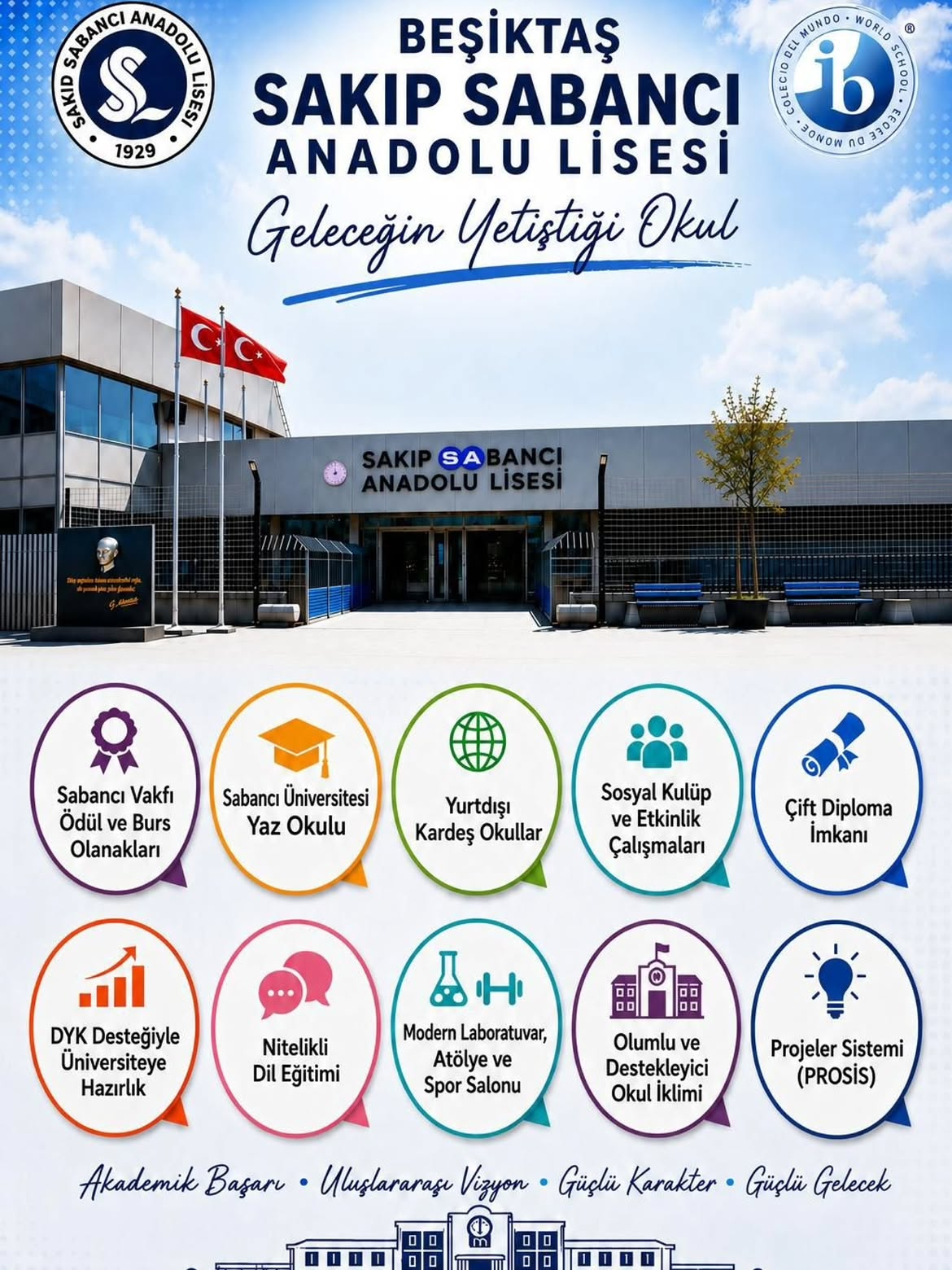 Beşiktaş Sakıp Sabancı Anadolu Lisesi