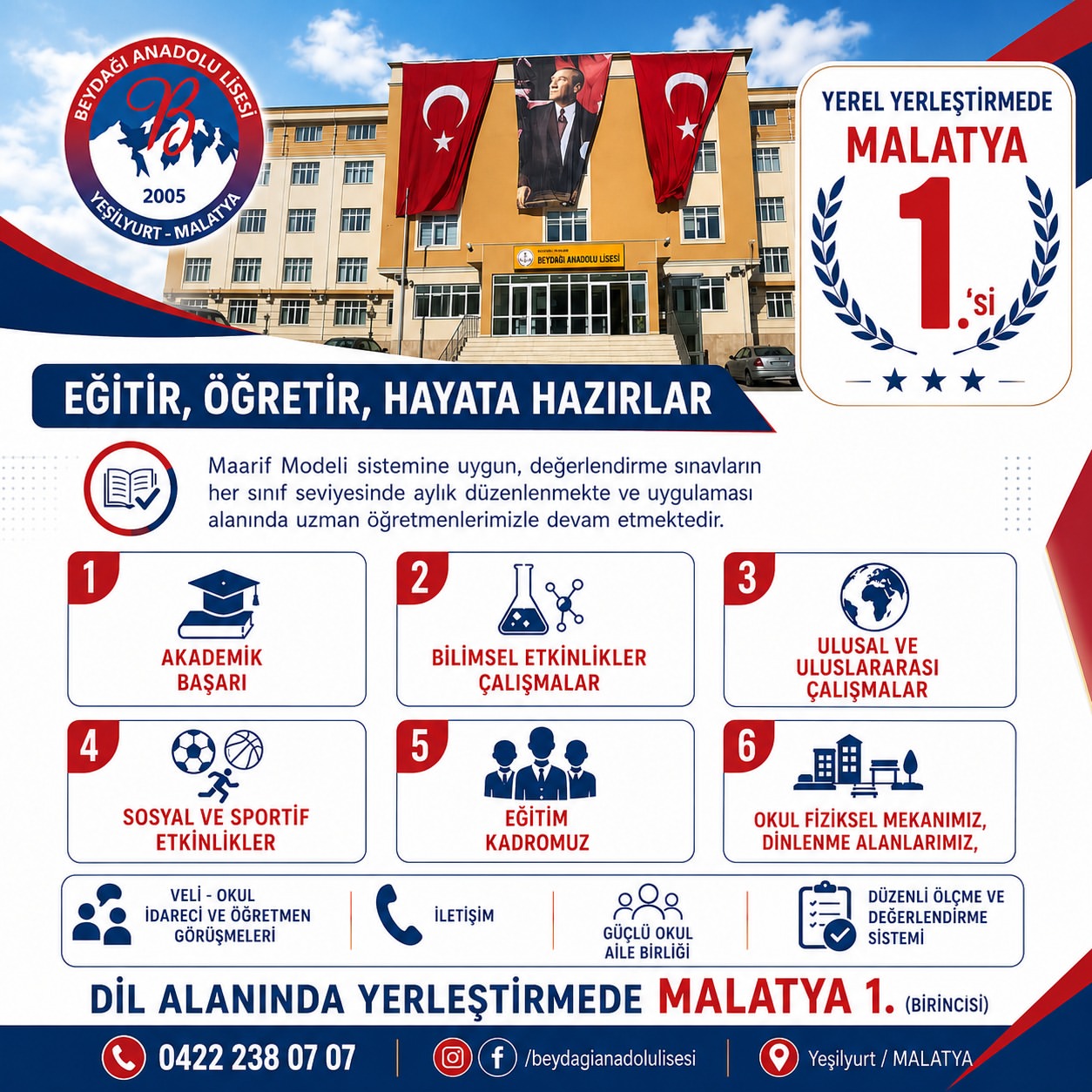 Beydağı Anadolu Lisesi