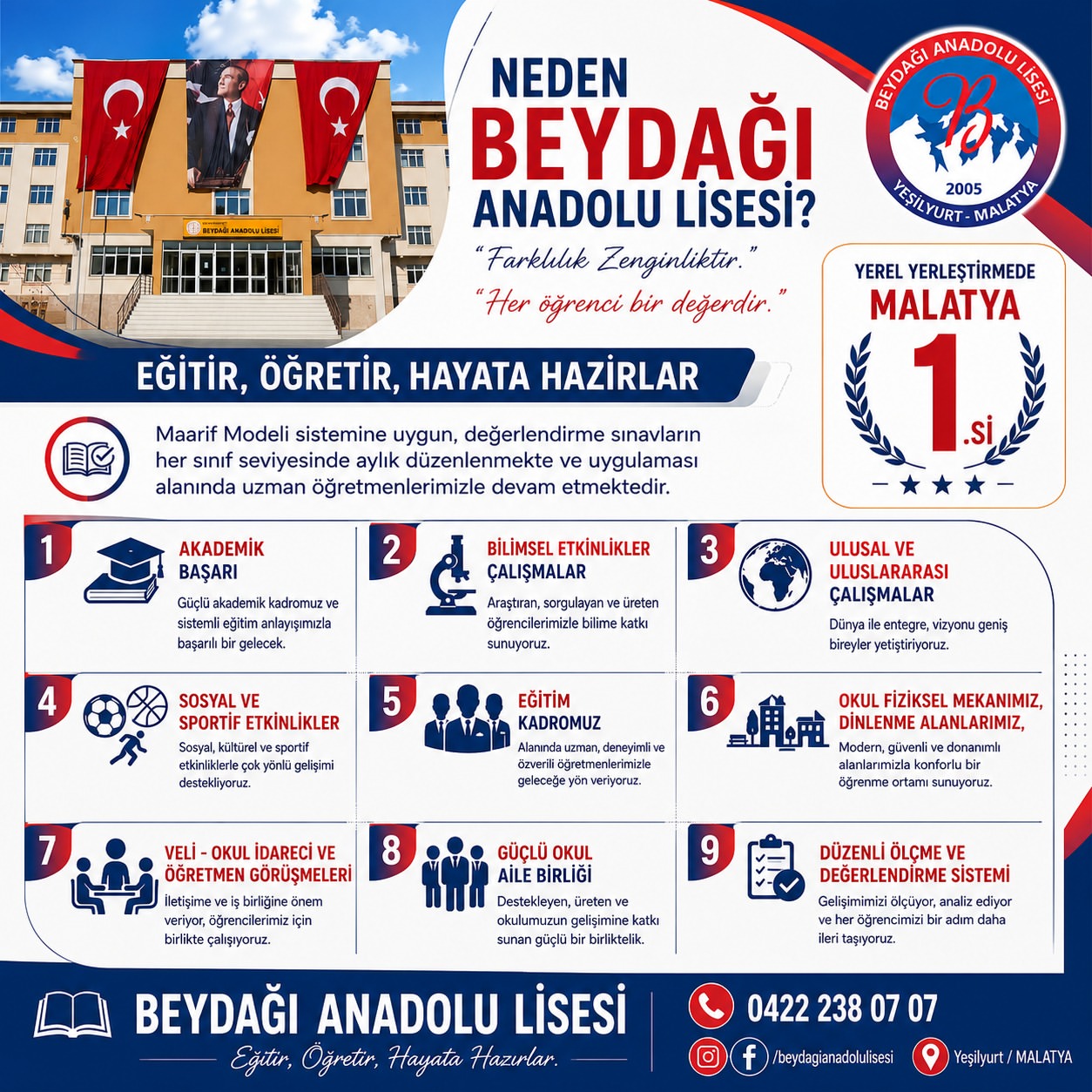 Beydağı Anadolu Lisesi