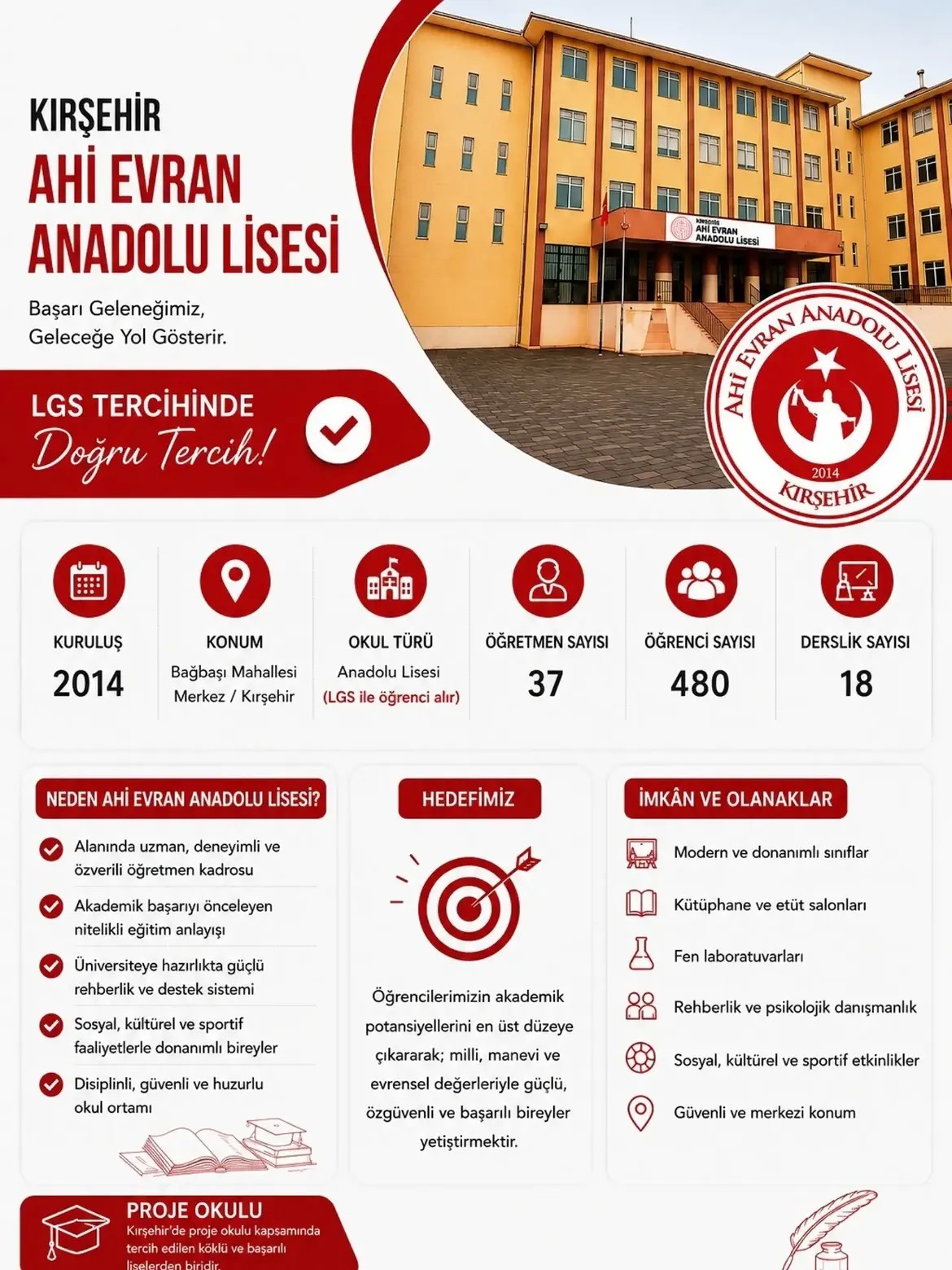 Kırşehir Ahi Evran Anadolu Lisesi