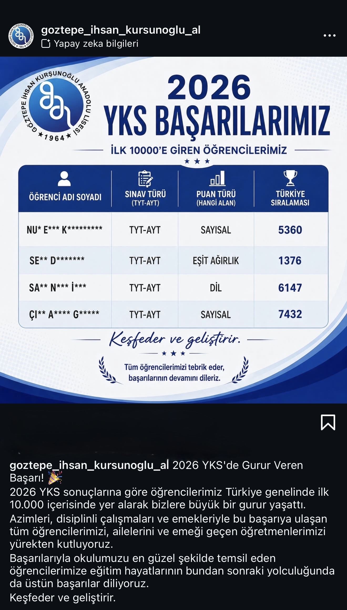 Göztepe İhsan Kurşunoğlu Anadolu Lisesi
