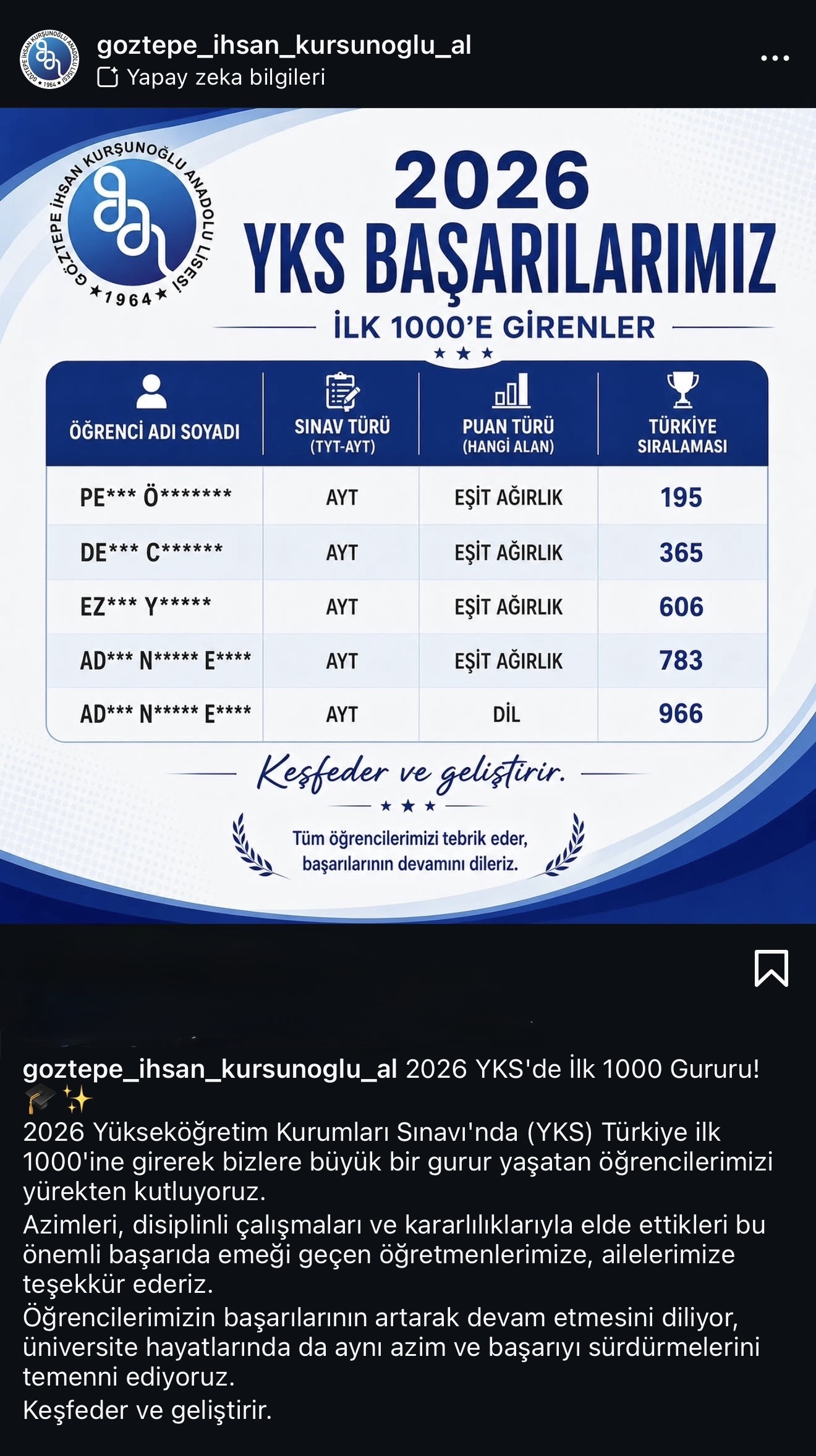 Göztepe İhsan Kurşunoğlu Anadolu Lisesi