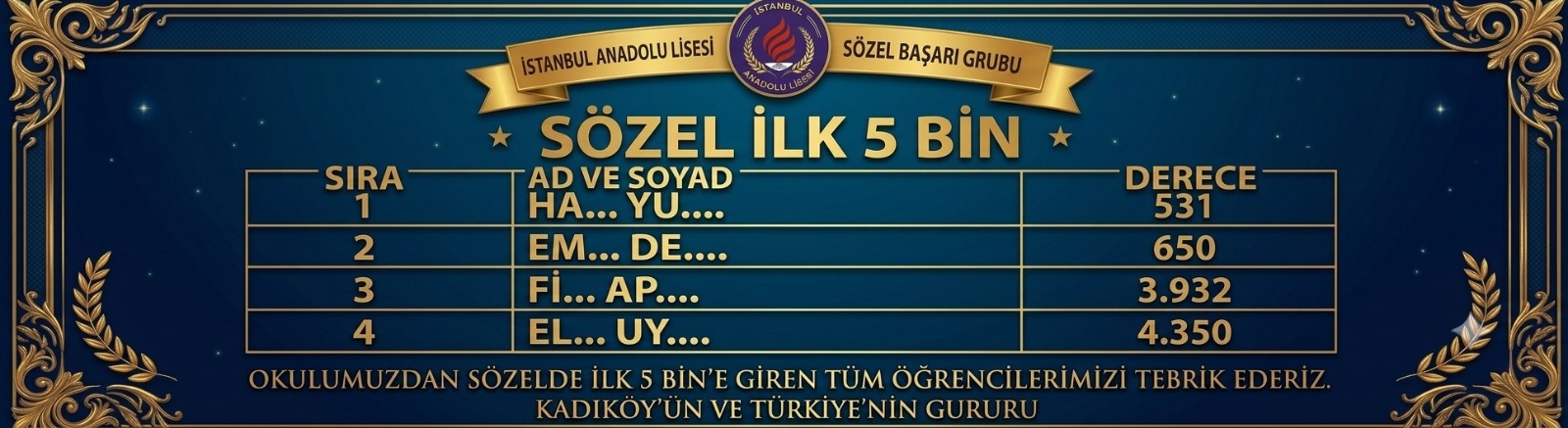 İstanbul Anadolu Lisesi