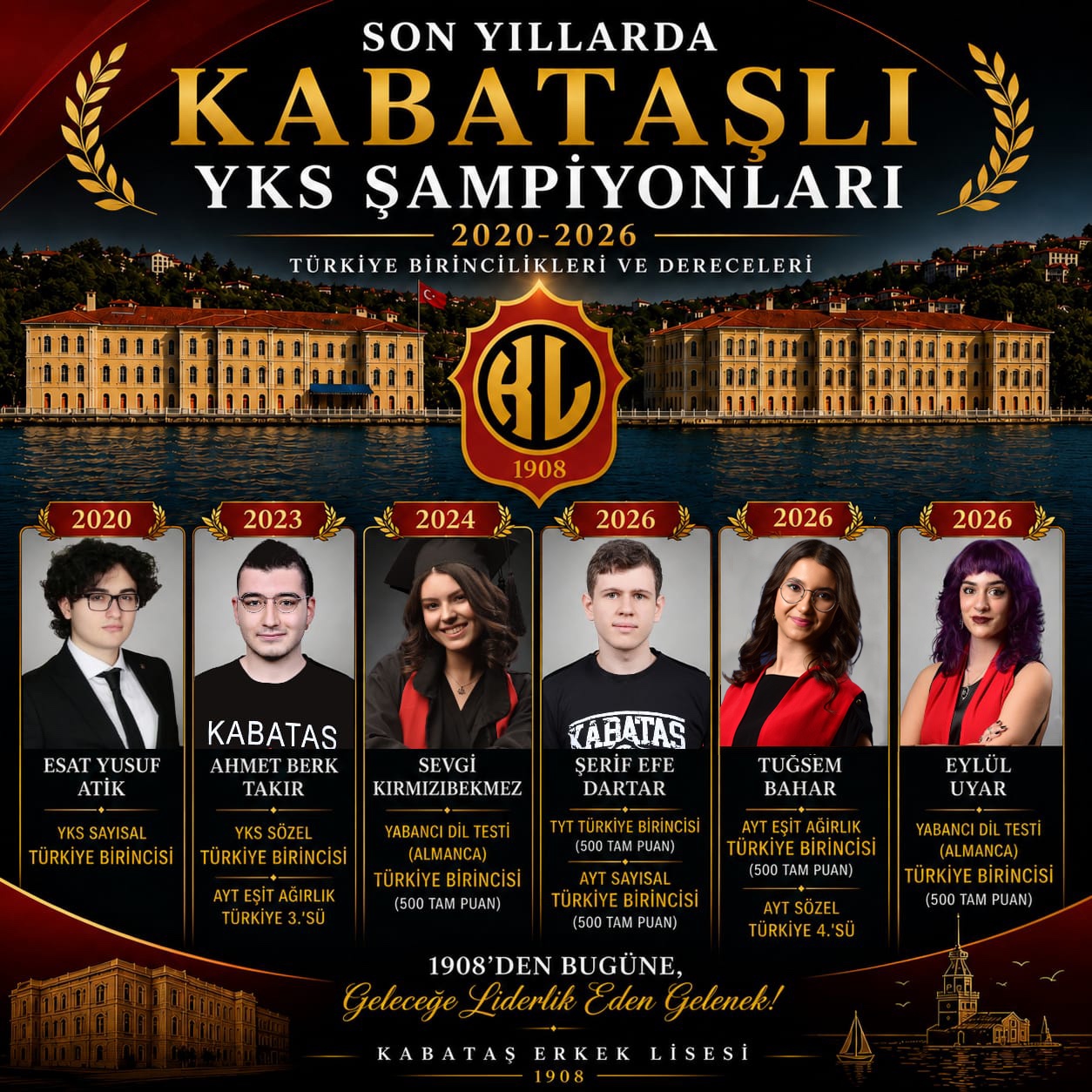 Beşiktaş Kabataş Erkek Lisesi