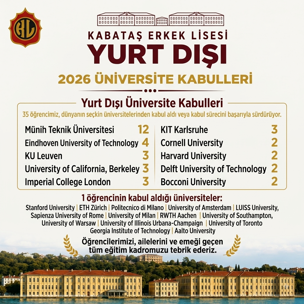 Beşiktaş Kabataş Erkek Lisesi