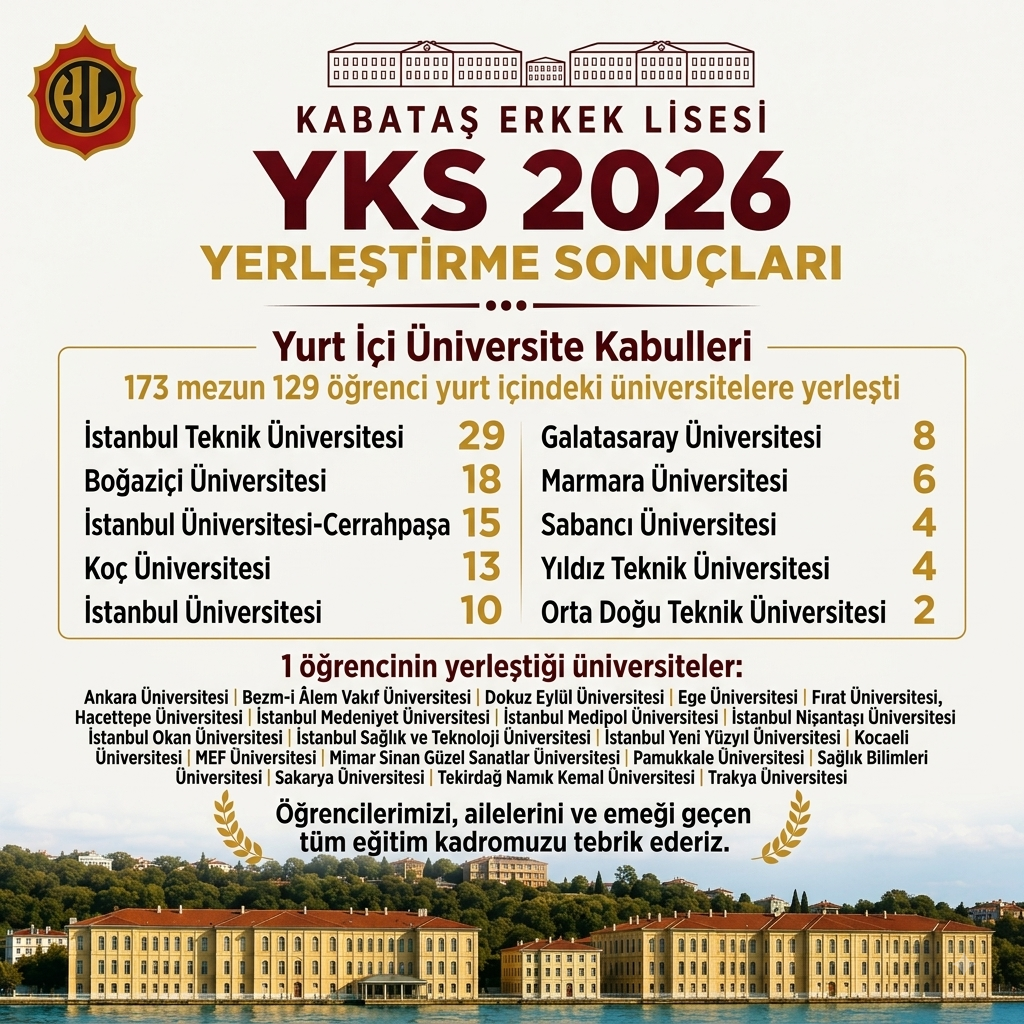 Beşiktaş Kabataş Erkek Lisesi
