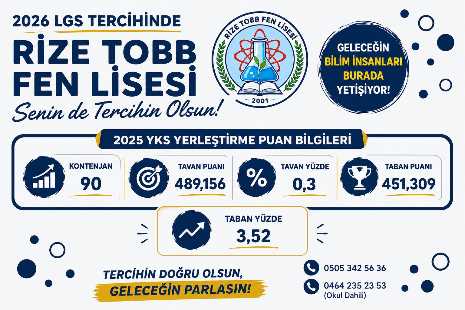 Rize Türkiye Odalar ve Borsalar Birliği Fen Lisesi