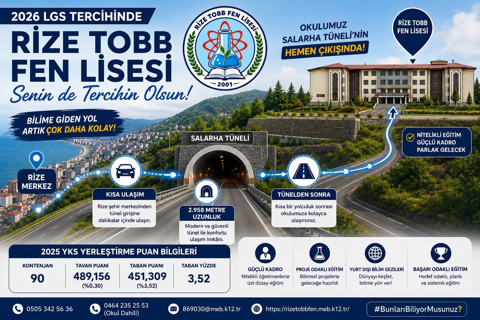 Rize Türkiye Odalar ve Borsalar Birliği Fen Lisesi