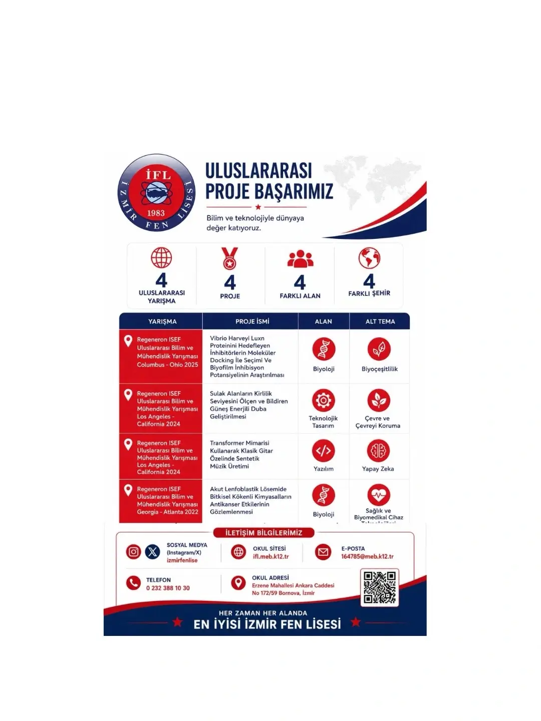 İzmir Fen Lisesi