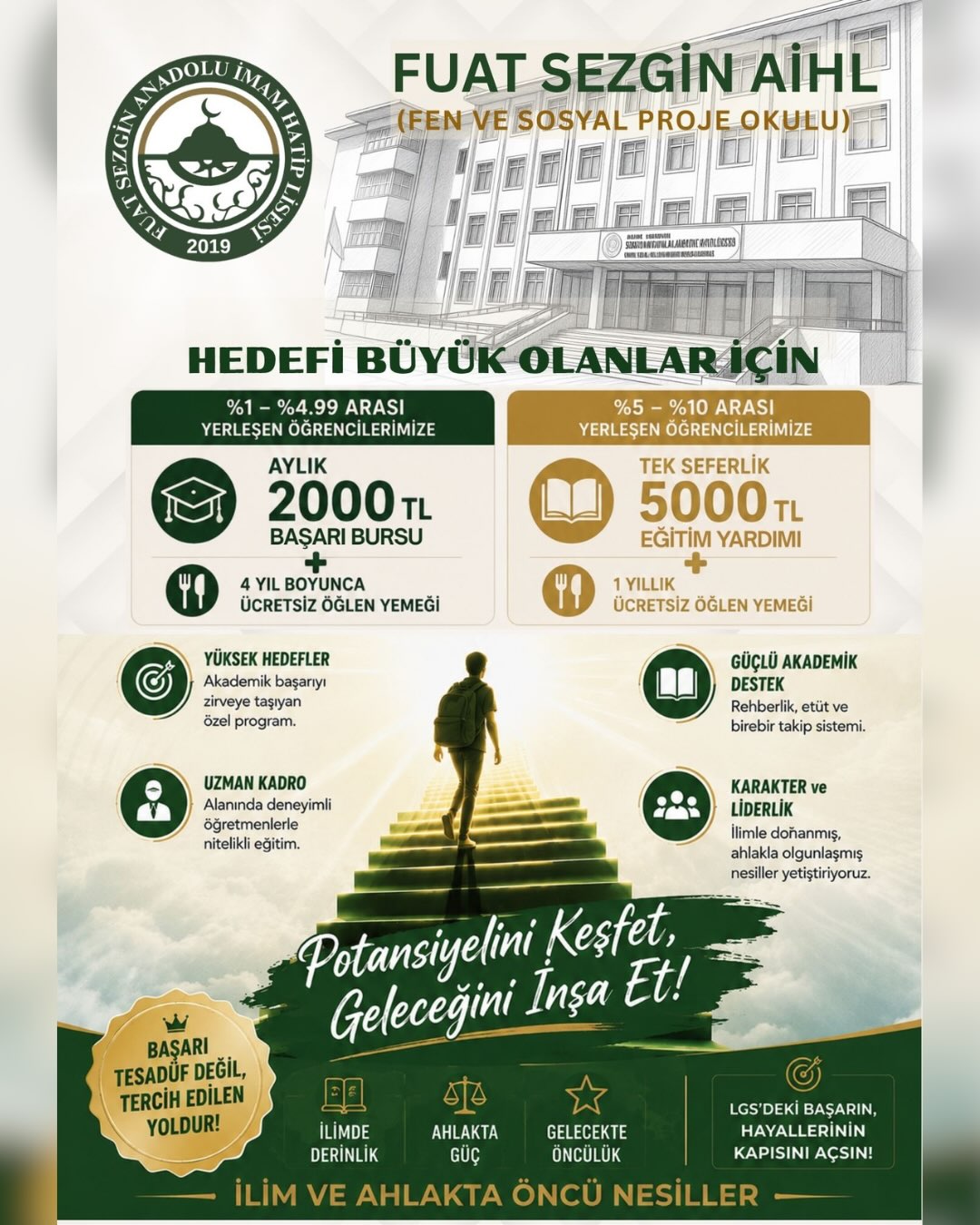 Fuat Sezgin Anadolu İmam Hatip Lisesi