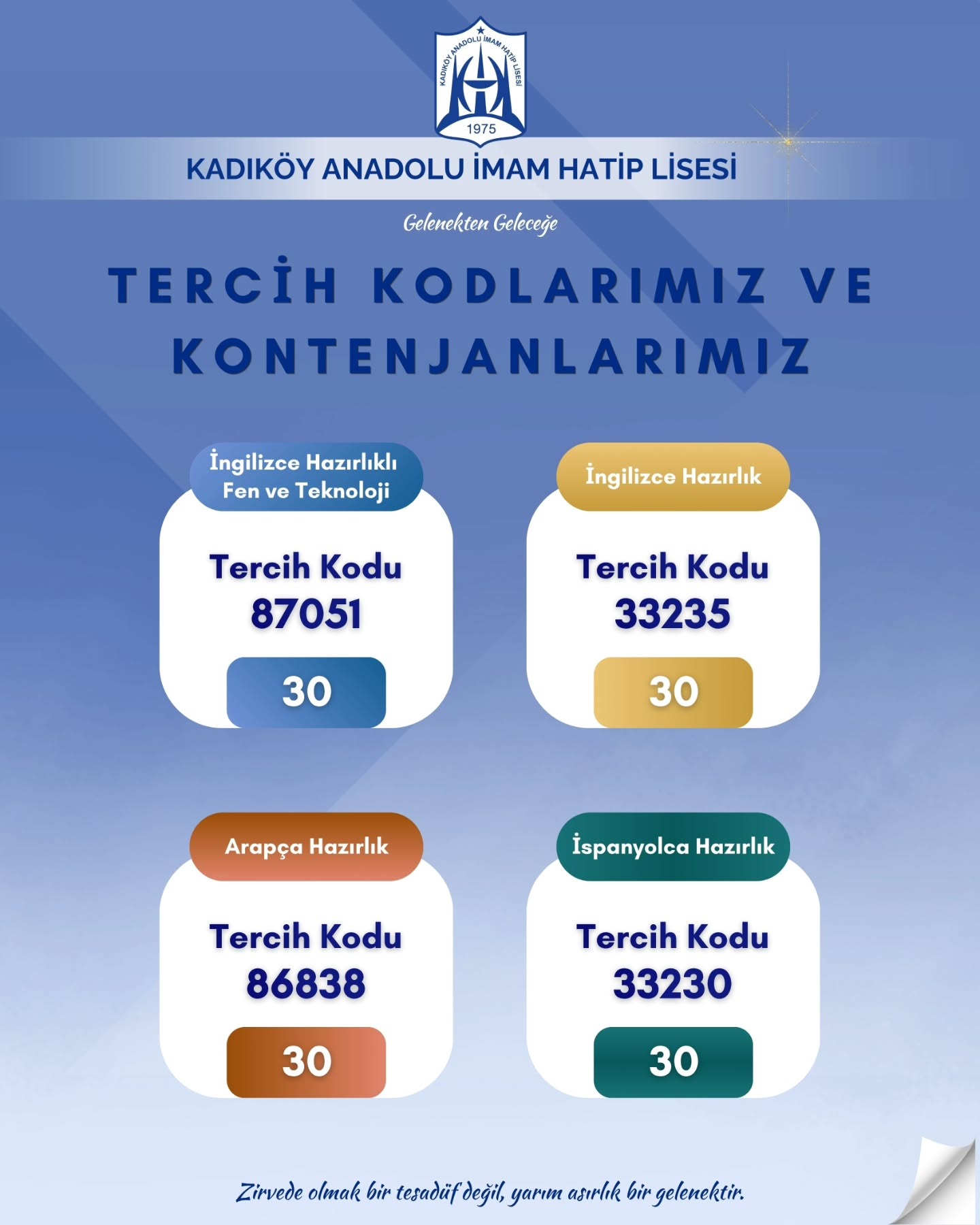Kadıköy Anadolu İmam Hatip Lisesi (Kız)