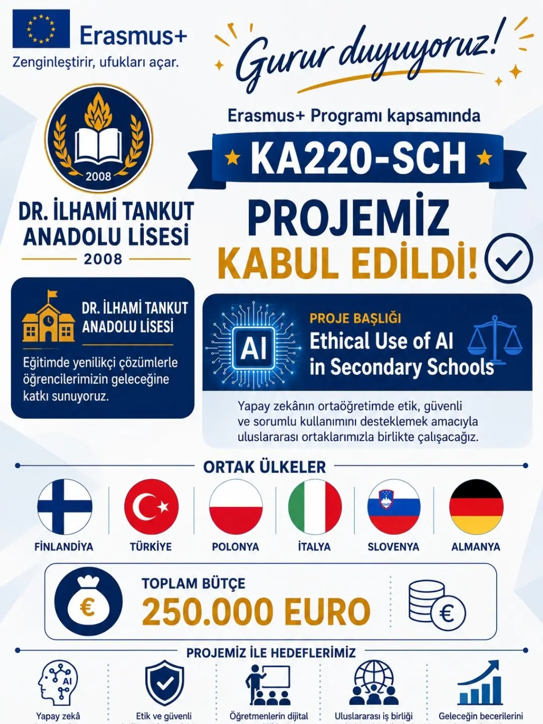 Dr. İlhami Tankut Anadolu Lisesi