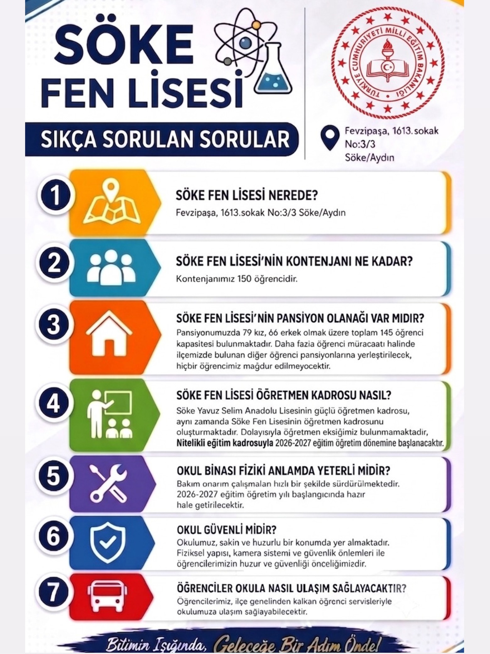 Söke Fen Lisesi