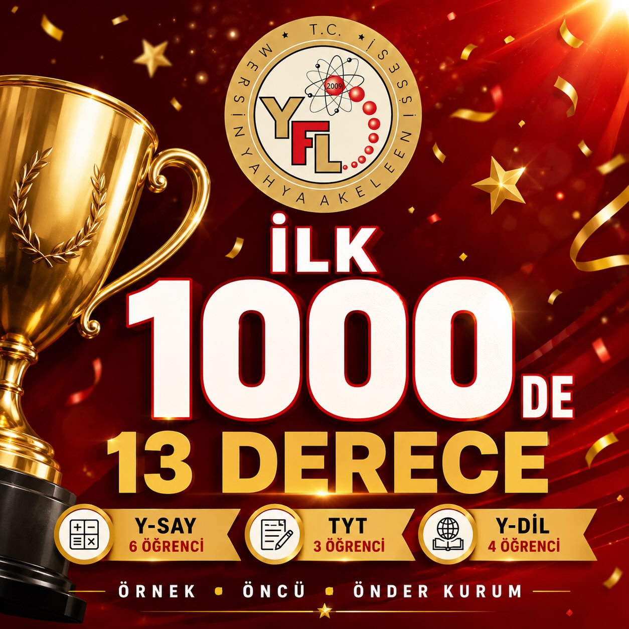 Yahya Akel Fen Lisesi